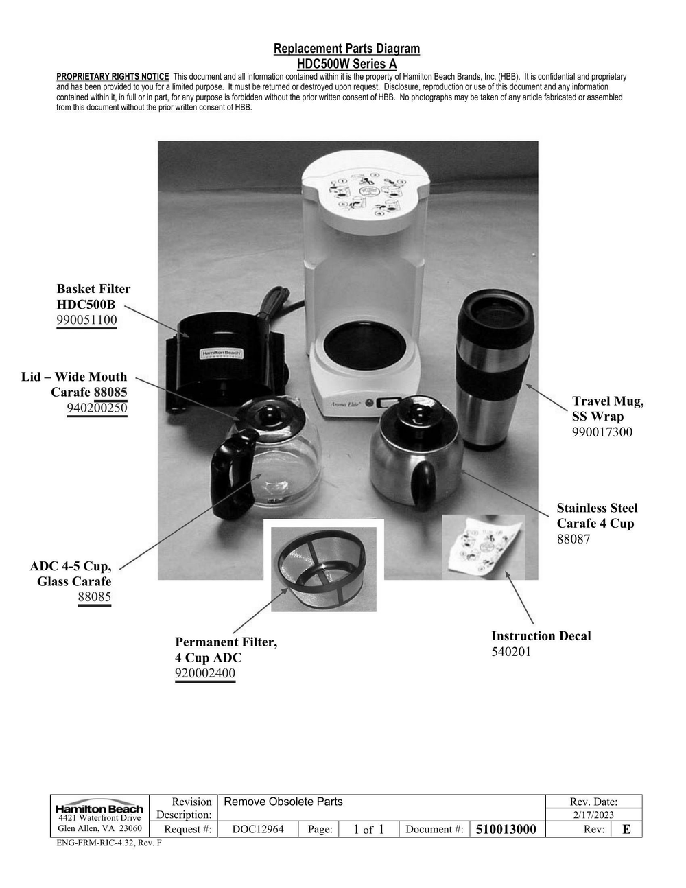 Diagram Diagram and Parts List for HDC500W  Hamilton Beach Coffee Maker
